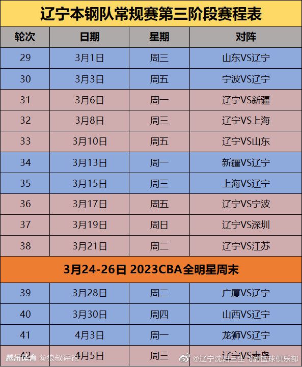 格林伍德曾因强奸、家暴等指控远离赛场长达18个月之久。